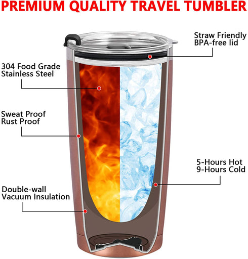 Cpskup 50th Birthday Gifts for Women, Fifty Fabulous Stainless Steel Insulated Travel Tumbler with Lids, Funny Christmas Birthday Gifts for Women Mom Grandma Sister Friends Coworkers(20oz, Rose Gold)