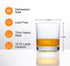 Old Fashioned Whiskey Glasses, 10 Ounce Drinking Glasses for Water, Beverages Cocktails Bourbon, Rocks Glasses for Party, Bars, Restaurants Home Father's Day Gift- Set of 4
