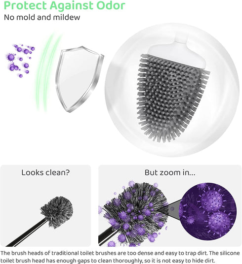 Waretray Toilet Cleaning Brush and Holder Set, Flexer Bowl Under-Rim Brush Head with Silicone Bristles, Ventilated Quick-Drying Wall-Mounted Base