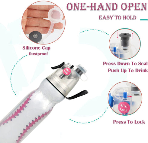 2-in-1 Mist and Sip Baseball Water Bottles - Kids Water Bottle School Sports Insulated Water Bottle Help You Cool Down Quickly & Quench Thirst, BPA-Free & Leakproof Squeeze Bottle for Gym Cycling Running