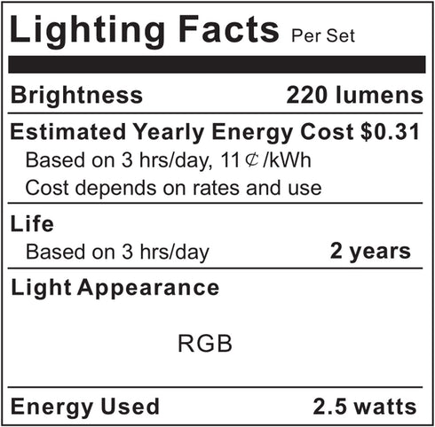 Tv Led Backlight,Maylit Pre-Cut 6.56ft Led Strip Lights for 40-60in Tv,4Pcs USB Powered Tv Lights kit with Remote,RGB Bias Lighting for Room Decor