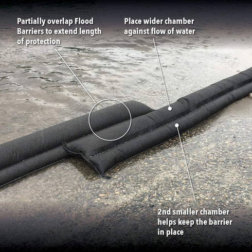 Quick Dam QD65-1 Water-Activated Flood Barrier-5 Feet-1/Pack, 5-ft, Black