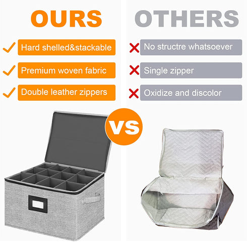 Stemware Storage Box,China Storage Containers Chest Boxes Holds 12 Wine Glass or Crystal Glassware with Lable Window and Handles,Hard Shell and Stackable (Grey)