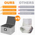 Stemware Storage Box,China Storage Containers Chest Boxes Holds 12 Wine Glass or Crystal Glassware with Lable Window and Handles,Hard Shell and Stackable (Grey)