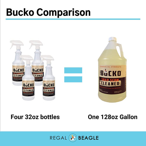 The Bucko Soap Scum and Grime Cleaner (32oz + Sprayer)