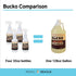 The Bucko Soap Scum and Grime Cleaner (32oz + Sprayer)