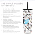 Simple Modern Disney Character Insulated Tumbler Cup with Flip Lid and Straw Lid | Reusable Stainless Steel Water Bottle Iced Coffee Travel Mug | Classic Collection | 24oz Mickey Mouse Retro