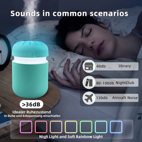 Mini Humidifier, Air Humidifier Cool Mist Humidifiers for Car, Office Room, Bedroom, Auto Shut-Off, Night Light Function, Two Spray Modes (Blue)