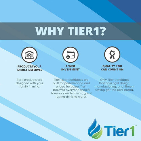 Tier1 Humidifier Filter Replacement for Water Panel 10 Aprilaire Models 110, 220, 500, 550, 558 - Improves Air Quality in Homes and Offices - (2 Pack)