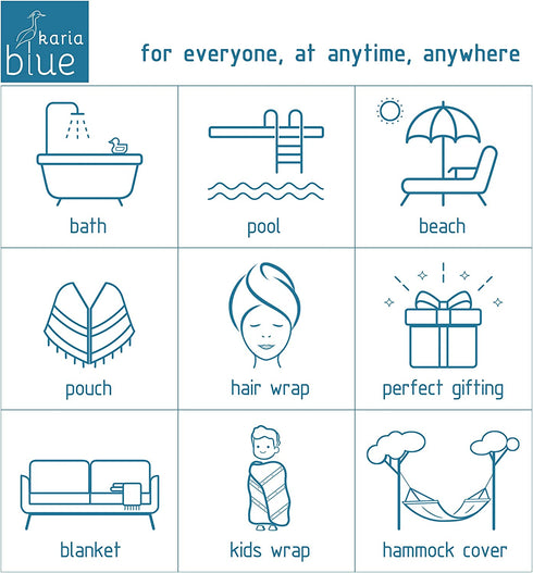 Karia Blue - Turkish Beach Towel (38 x 66) - 100% Cotton - Easy Dry Bath Towels - Authentic Turkish Towels - Vibrant Colors - Highly Absorbent - Extra Soft Touch - Prewashed€¦ (Troioan Blue)