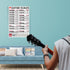 IVIDEOSONGS Guitar Scales Poster (24"x36") €¢ Educational Guide for 19 Guitar Scales in Full Color €¢ 150+ Free Online Lessons