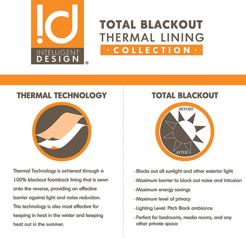 Intelligent Design Adel Blackout Bedroom, Casual Window Living Room, Family, Geometric Grommet Room Darkening Black Out Curtain 1-Panel Pack, 50x84, Aqua