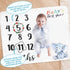 sunvito Baby Milestone Blanket Large Baby Monthly Blanket for Baby Boy Girl Newborn Soft Flannel Baby Swaddle Blanket Elephant Blanket First Year Calendar Growth Chart with Wreath Frame 47''x40''
