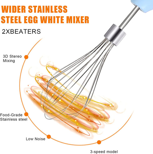 Egg Beater Whisk, Wireless Electric Multi-speed Control Rechargeable Batteries Balloon Whisk for Eggs, Milkshake Cream, Butter, Baby Food Fruits, Sauces and Soup for Kitchen,Camping,Party Gifts