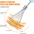 Egg Beater Whisk, Wireless Electric Multi-speed Control Rechargeable Batteries Balloon Whisk for Eggs, Milkshake Cream, Butter, Baby Food Fruits, Sauces and Soup for Kitchen,Camping,Party Gifts