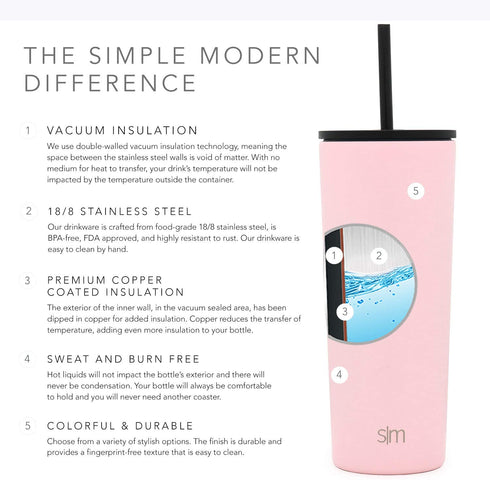 Simple Modern Insulated Tumbler Cup with Flip Lid and Straw Lid | Reusable Stainless Steel Water Bottle Iced Coffee Travel Mug | Classic Collection | 16oz (470ml) -Blush