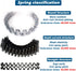 Kaupuar 21" Sofa Upholstery Spring Replacement Kit for Repair Couch Recliner Parts Chair fix Sagging seat