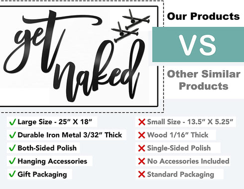 Vivegate Get Naked Sign 18 X 25 Get Naked Sign for Bathroom Wall Decor Bath Word Art Decals Black Metal Letters