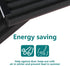 Daisypower Window Air Conditioner Foam Insulating Panels Kits, AC Units Insulation Side Panels, 17 Inch x 9 Inch x 7/8 Inch