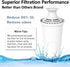 PUREUP 6 Pack Water Filter Compatible with Brita Pitchers Standard Sispensers, Premium Pitcher Replacement Filters