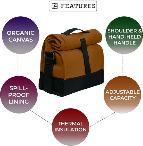 Thermal Insulated lunch Bag Premium Cotton Canvas Cooler Lunch Bag Reusable Lunch Bag for Men Women Kids Adjustable Shoulder Strap Lunch Box Bag for Work School (BROWN)