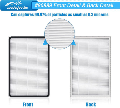 Leadaybetter 8 Pack Vacuum Cleaner HEPA Filter Replacement for Sears Kenmore EF-1, Replace Part #86889¦