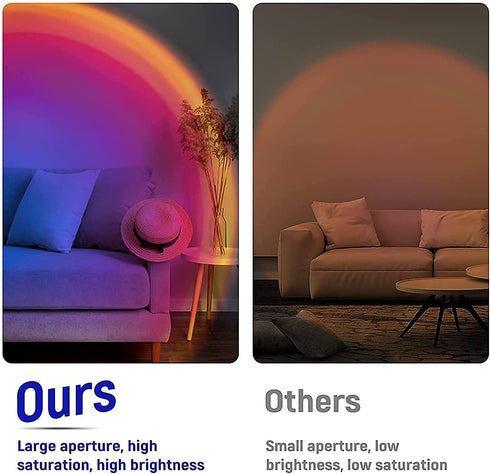 Sunset Light Rainbow Projection Lamp, LED 90 Degree Night Light, Network Red Light with USB Modern Floor Stand Night Light Living Room Bedroom Decor