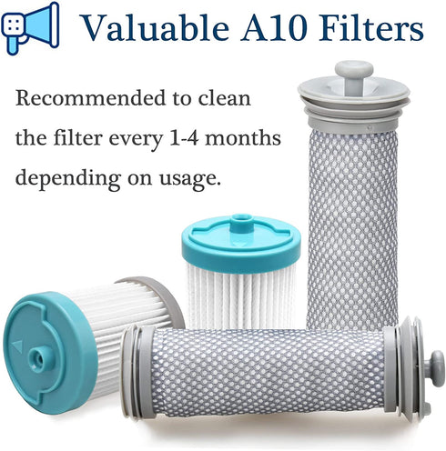 LhhTing Replacement Filter Kit Compatible with Tineco A10 Hero/Master, A11 Hero/Master Vacuum, 2 Pack Pre Filters with 2 Pack Vacuum Filter