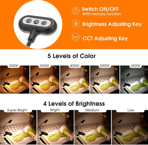 Reading Light, Book Light, Briignite Reading Light for Bed, Reading Lamp with 4 Brightness 5 Color Temperature, USB Reading Light Book Light Rechargeable, Book Light Clip, Bed Reading Light, Eye Care