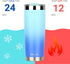 DRINCO - 20 oz Stainless Steel Tumbler | Double Walled Vacuum Insulated Mug With Lid, 2 Straws, For Hot & Cold Drinks (20oz, 20oz Morning Sky Blue)