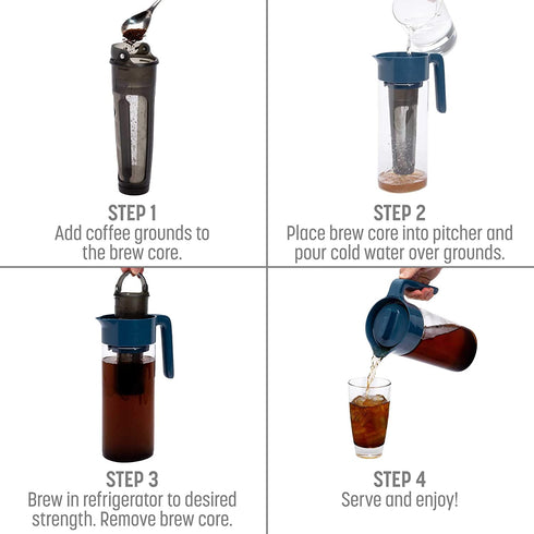 Goodful Airtight Cold Brew Iced Coffee Maker, Shatterproof Durable Tritan Plastic Construction, Leak-Proof Lid, Large Capacity with Premium Stainless Steel, 2.25 Qt, Blue