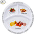Bariatric Portion Control Plate (2 Pack)