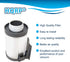 HQRP 2-Pack Washable Filter Compatible with Eureka Optima 431 437 431BX 431F 437AZ 431DX 433A 431A 431AX 431AXZ 431B 433B 433BE 433BET 437AXZ Lightweight Vacuums