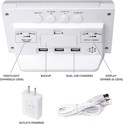 Housbay Digital Alarm Clocks for Bedrooms - Handy Night Light, Large Numbers with Display Dimmer, Dual USB Chargers, 12/24hr, Outlets Powered Compact Clock for Nightstand, Desk, Shelf