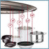 KEISSCO Stainless Steel Universal Lid for Pots, Pans and Skillets - Fits 7" to 12" Pot and Pans - Tempered Glass with Stainless Steel Rim Replacement Frying Pan Cover and Cast Iron Skillet Lid