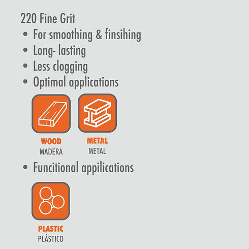 Fandeli 36027 220 Grit Multipurpose Sandpaper Sheets, 9" x 11", 25-Sheet