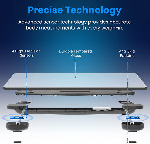 Etekcity Bathroom Scale for Body Weight BMI Scale, Upgraded Bluetooth Digital Scale, Large Blue LCD Backlight Display, High Precision Measurements, 400 Pounds
