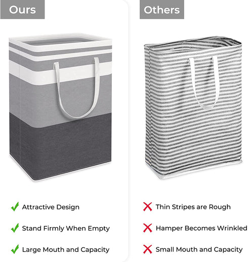 HomeHacks 2-Pack Large Laundry Basket,75L Each Waterproof, Freestanding Laundry Hamper, Collapsible Tall Clothes Hamper with Extended Handles for Clothes Toys in The Dorm and Family-Gradient Grey