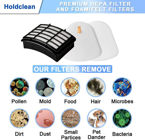 NV360 Vacuum Filters Replacement Parts for Shark Navigator Lift-Away Upright NV352, NV356E S2, ZU503AMZ, NV350, NV351, NV355, NV357, NV370, NV391, UV440, UV490, UV500, UV540, UV541, UV550, Replaces XFF350 XHF350, Holdclean 2 HEPA Filter 4 Foam