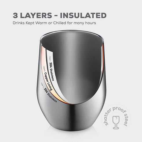 Triple Insulated Wine Tumbler With Lid (4 Pack) 12oz Stainless Steel Wine Glass Set- Insulated Tumblers Keep Drinks Hot & Cold for Outdoors, Beach, Picnics- Unbreakable Wine Glasses With BPA Free Lids