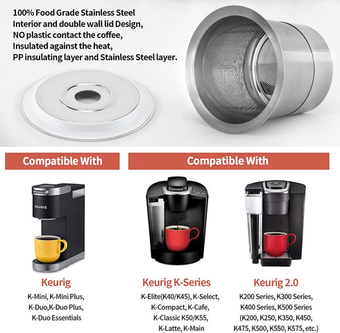 Reusable K Cups Coffee Pod Filters for Keurig 2.0 & 1.0 Single Cup Coffee Makers, Universal Refillable KCups, Keurig filter, Reusable Kcup, K-cups Reusable Filter (1)