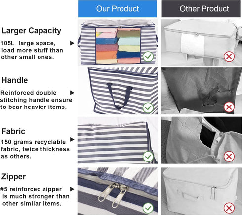 Fajyaz 105L Clothing Storage Bags, Blankets, And Quilts Storage Bags With Zippers(3 Pack)Foldable Organizer With Reinforced Handle?Clear Window