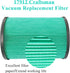 17912 Hepa Filter Replacement fit for Craftsman 9-17912 Wet/Dry Vacuum Filter with High Efficiency Particle Air