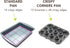 Bakelicious Crispy Corner Brownie Pan, 10.5 x 13.63 x 1.5 inches