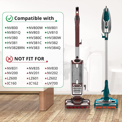 LINNIW Shark Brush Roll Replacement Kit Compatible with Shark DuoClean NV800, NV800W, NV801, NV801Q, NV803, UV810, HV380, HV380C, HV380W, HV381, HV381C, HV382, HV382BRN, HV383, HV384Q Vacuum Cleaner
