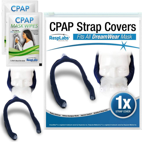 resplabs CPAP Strap Covers - Compatible with The Philips Respironics DreamWear Mask Headgear
