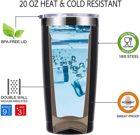 I'm a Proud Dad of a Freaking Awesome Daughter 20 OZ Tumbler.Father Dad Gifts from Daughter,Son,Wife.Birthday,Christmas Gifts for New Dad,Father,Husband,Men Travel Mug(Black)