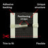 3M High Strength Large Hole Repair Kit with 12 fl. oz Compound, Self-Adhesive Back Plate, Putty Knife and Sanding Pad