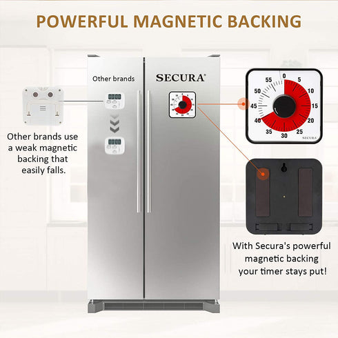 Secura 60-Minute Visual Countdown Timer, 7.5-Inch Oversize Classroom Visual Timer for Kids and Adults, Durable Mechanical Kitchen Timer Clock with Magnetic Backing (Red)