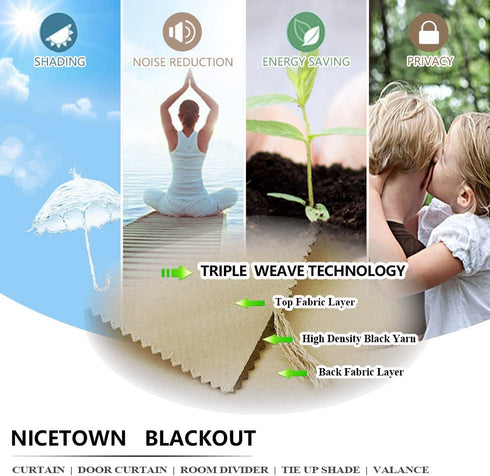NICETOWN Blackout Curtain Shade for Basement - Roman Tie Up Window Valance Balloon Blind (Grommet Top Panel, 34 inches W x 45 inches L, Biscotti Beige)
